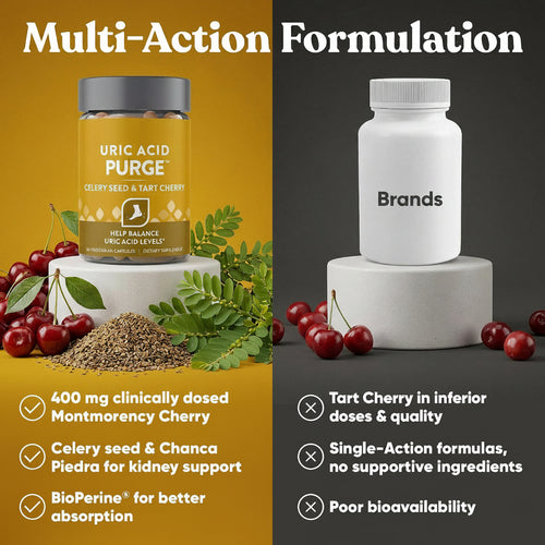 Natural Uric Acid Flush Formula