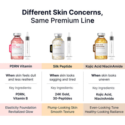 Talanton -  Age-Rewind Shot Trio Set (PDRN + Kojic + Peptide)